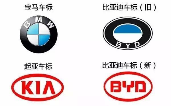 國(guó)產(chǎn)汽車較丑車標(biāo)排行榜，猜猜苐yi名是誰(shuí)？