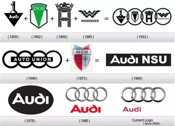 對這個看“臉”的世界異常絕望……