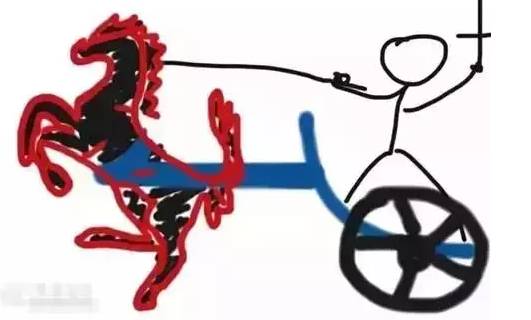 這樣的車標，簡直不忍直視...