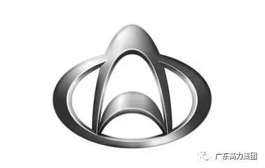 （車標）你們家汽車的logo是高大上還是低端low？