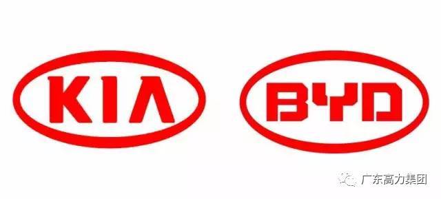 （車標）你們家汽車的logo是高大上還是低端low？