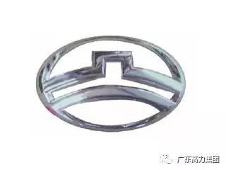 （車標）你們家汽車的logo是高大上還是低端low？