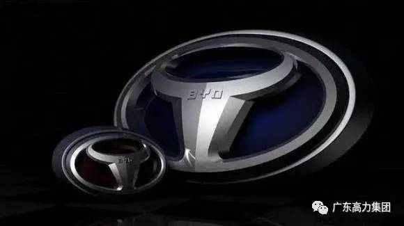 （車標）你們家汽車的logo是高大上還是低端low？