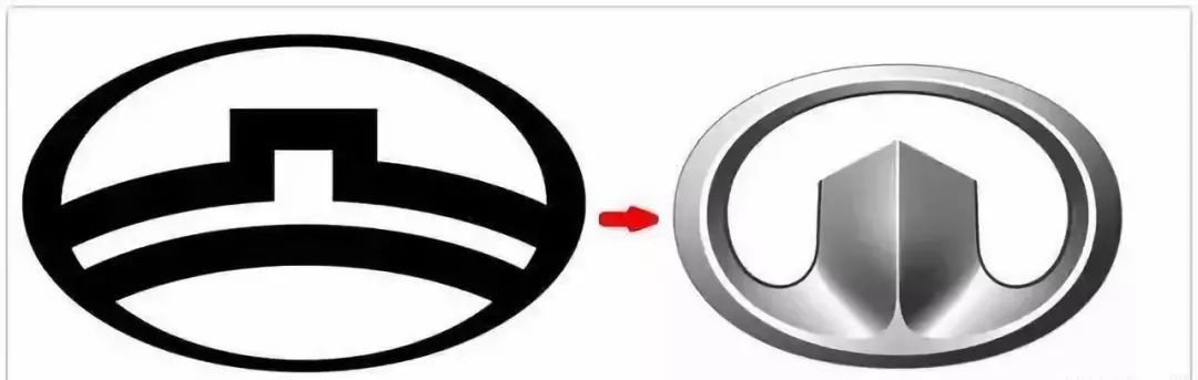 車標故事丨盤點近期換用全新車標的品牌