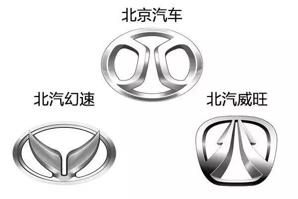 沖著車標(biāo)，我們外貌協(xié)會就不會買這些車！ 