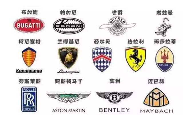 全球較值錢四大車標，僅一個車標就可以抵一輛車的價格！ 