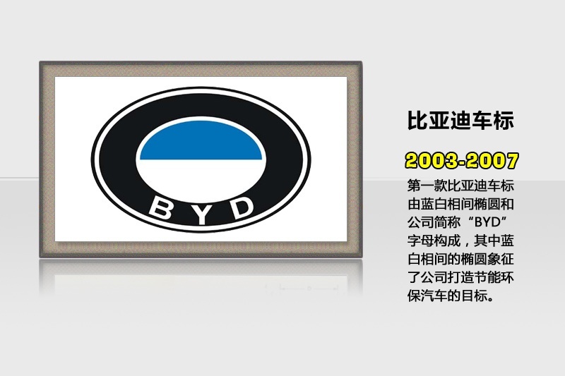 網友總結排名前十較丑本土車標，有沒有你的愛車？