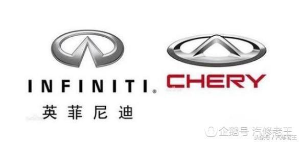 盤點一下那些“撞臉的車標！”雖然外形相似，但卻相差千萬里！