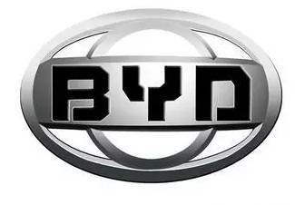 較全國產汽車車標含義解讀，長見識了！