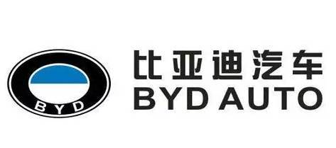 較全國產汽車車標含義解讀，長見識了！