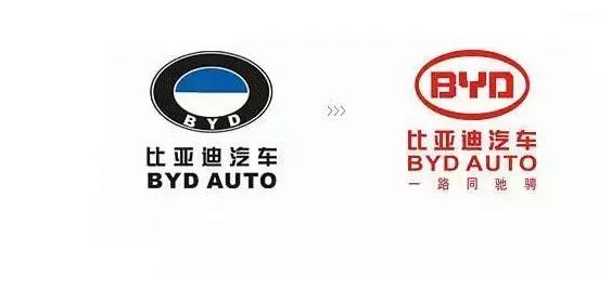 你懂比亞迪車標含義嗎？知道你就不會再說low了！