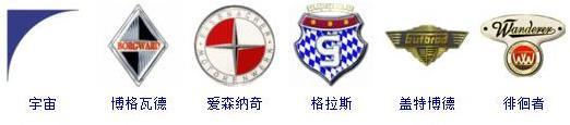 德國汽車標(biāo)志，能認(rèn)識10個(gè)以上的，算你厲害！