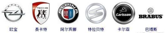 德國汽車標(biāo)志，能認(rèn)識10個(gè)以上的，算你厲害！