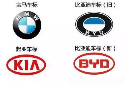 全球較美車標，較丑車標，較奇葩車標都在這兒了！