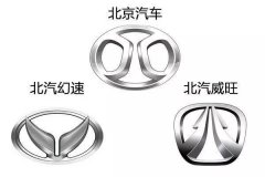 哪些汽車車標最不受國人待見