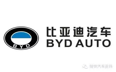 國(guó)產(chǎn)汽車(chē)車(chē)標(biāo)含義解讀，長(zhǎng)見(jiàn)識(shí)了！