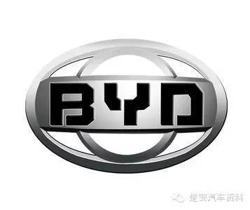 國(guó)產(chǎn)汽車(chē)車(chē)標(biāo)含義解讀，長(zhǎng)見(jiàn)識(shí)了！
