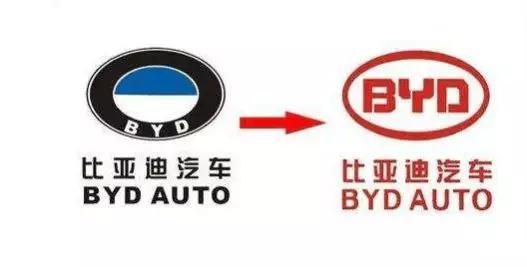 10個車標冷知識，知道一半算我輸！