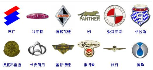 世界車標大全，據說，能認識超過50%的還沒出現
