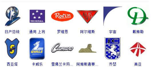 世界車標大全，據說，能認識超過50%的還沒出現