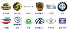 世界車(chē)標(biāo)大全，據(jù)說(shuō)，能認(rèn)識(shí)