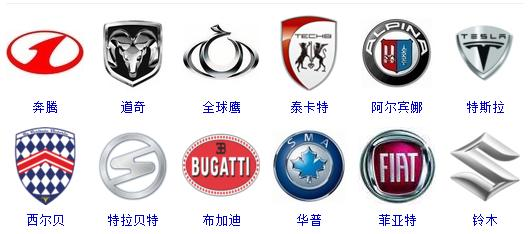 世界車標大全，據說，能認識超過50%的還沒出現