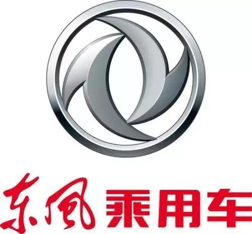 世界上較美的20個車標（別人評的，還是很美）