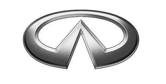 中國人較愛的豪車車標！苐yi名竟然是它！