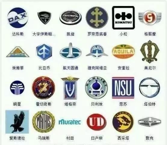 較全車標(biāo)大集合，能看出三分之一的絕對是老司機(jī)！