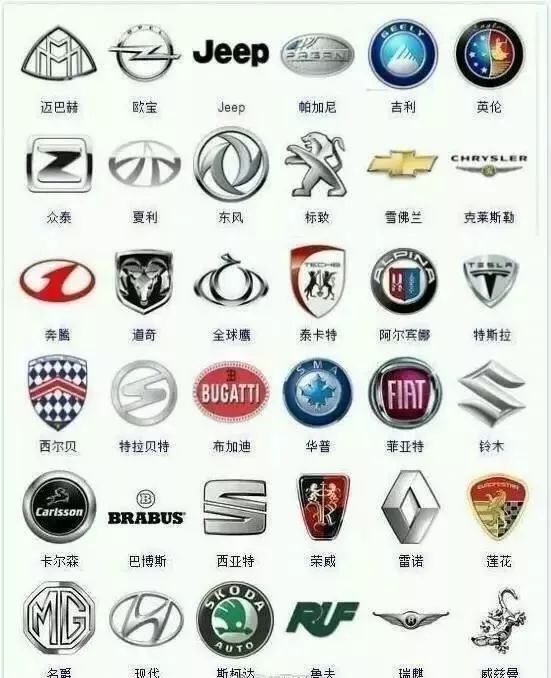 較全車標(biāo)大集合，能看出三分之一的絕對是老司機(jī)！