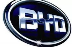 國(guó)人最喜愛的8個(gè)車標(biāo)，第一名