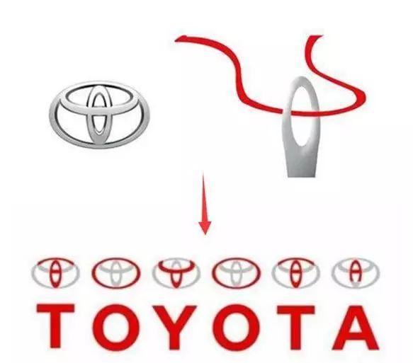 豐田車標竟然有13個？不是老司機可能5個都認不全