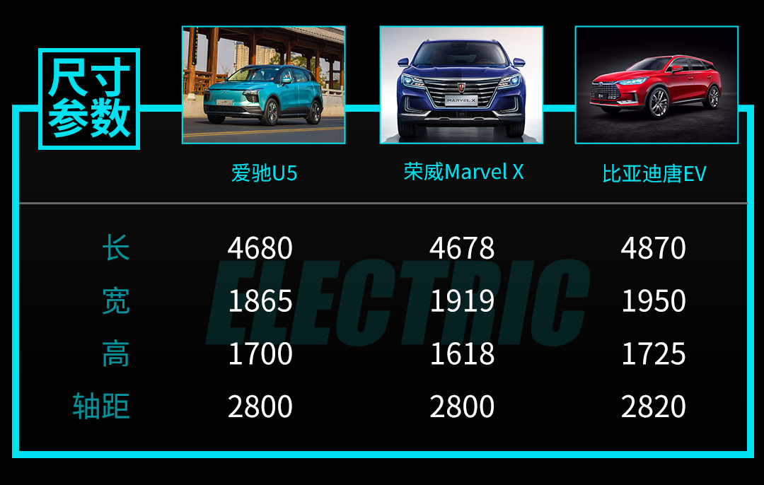 車標都沒幾個人認識，全新國產SUV敢賣20來萬，果然有點貨！