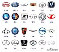 各種汽車的車標，來看看你認