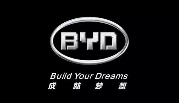 不認識是什么車？來看看全球364個車標，認識一半以上就是專家