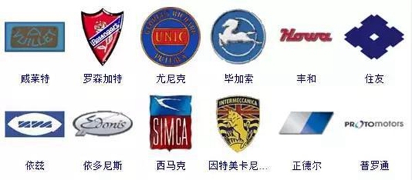 不認識是什么車？來看看全球364個車標，認識一半以上就是專家