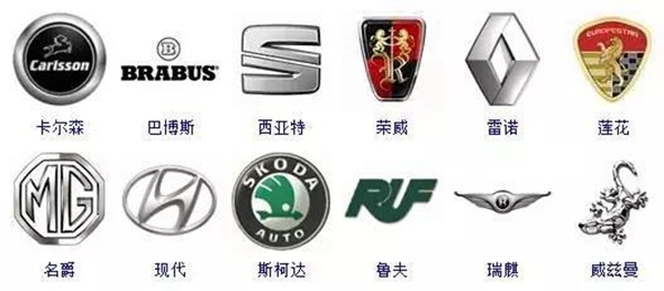 不認識是什么車？來看看全球364個車標，認識一半以上就是專家