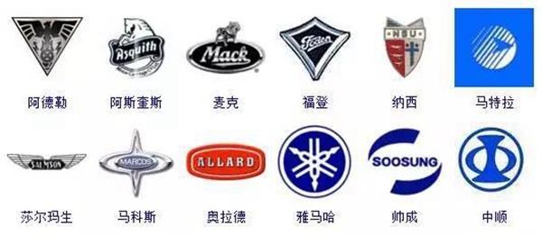 不認識是什么車？來看看全球364個車標，認識一半以上就是專家