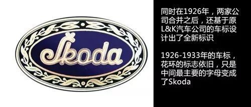 斯柯達車標演變史
