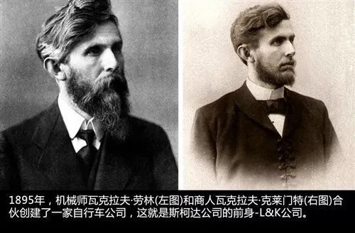 斯柯達車標演變史