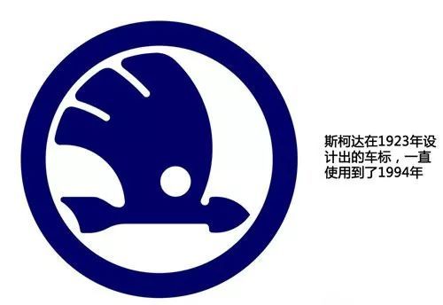 斯柯達車標演變史