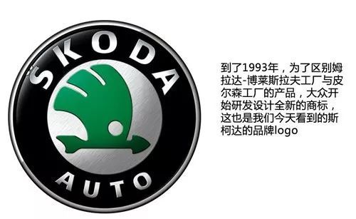 斯柯達車標演變史