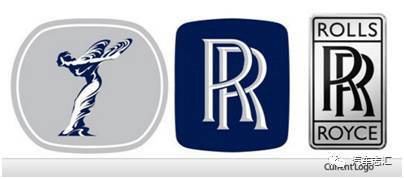 汽車車標變遷史