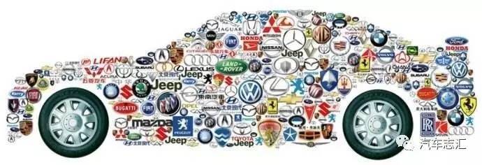汽車車標變遷史