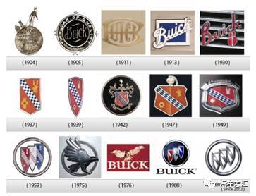 汽車車標變遷史