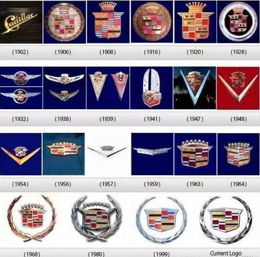 你以為車標(biāo)很重要？其實(shí)在某些品牌眼里，車標(biāo)是可以換著玩的！