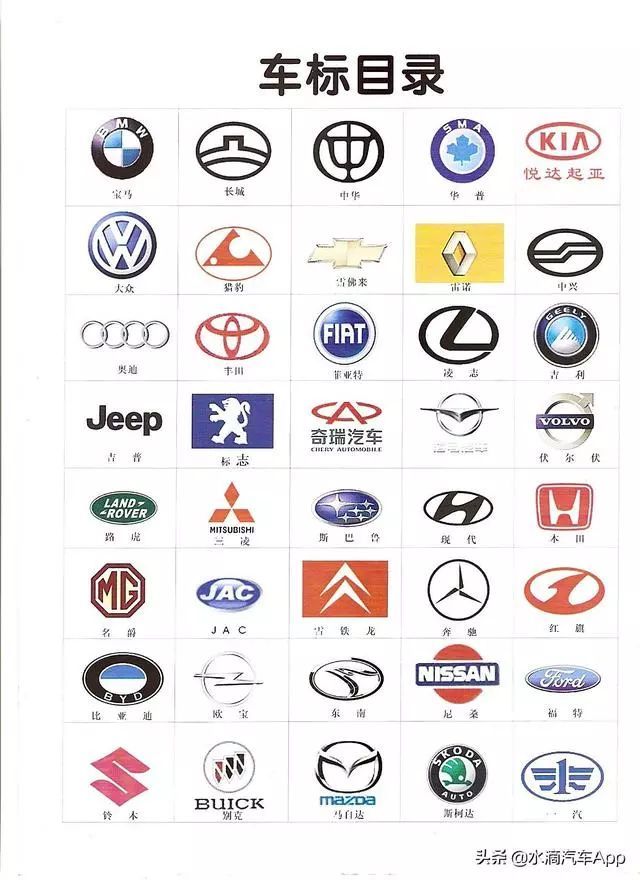 8大冷門車標(biāo)，能認(rèn)出2個(gè)絕對(duì)是骨灰級(jí)車迷！