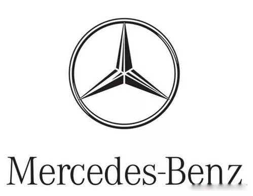 汽車車標的LOGO，看看有沒有你不知道的