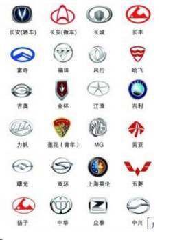 較全100個自主車標，認識一半以上的真不多，你見過幾個？