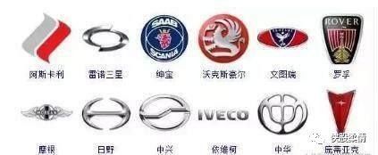 100個車標測試，能認出50個就是老司機，全部認識的人真沒出生